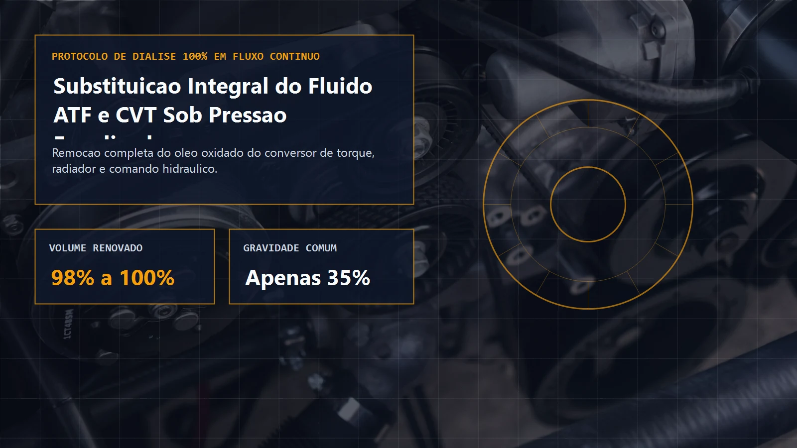 Máquina computadorizada de troca de óleo de câmbio automático por diálise em Osasco