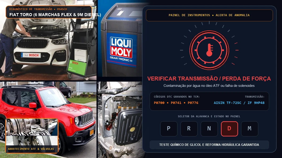 Console e alavanca de câmbio automático da Fiat Toro com alerta de transmissão no painel em oficina de Osasco