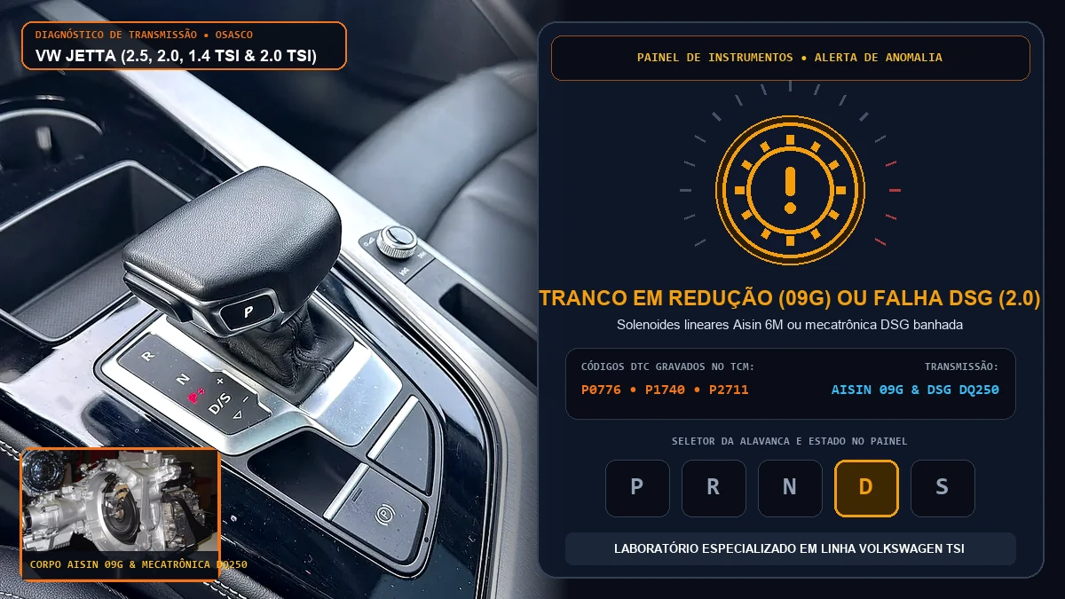 Console e alavanca de câmbio do Volkswagen Jetta Tiptronic 09G e DSG DQ250 com tranco e patinação em Osasco
